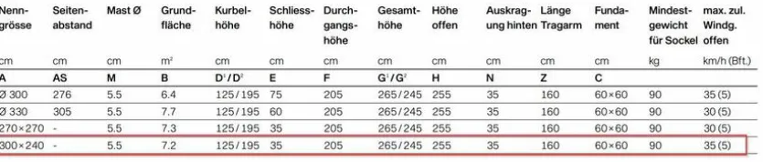 Ampelschirm Sunwing Casa Easy 300x240cm