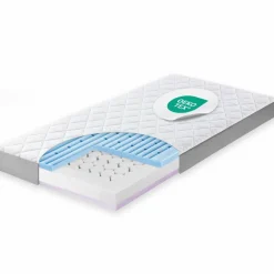 Baby-Kaltschaummatratze Air Touch Sensitive
