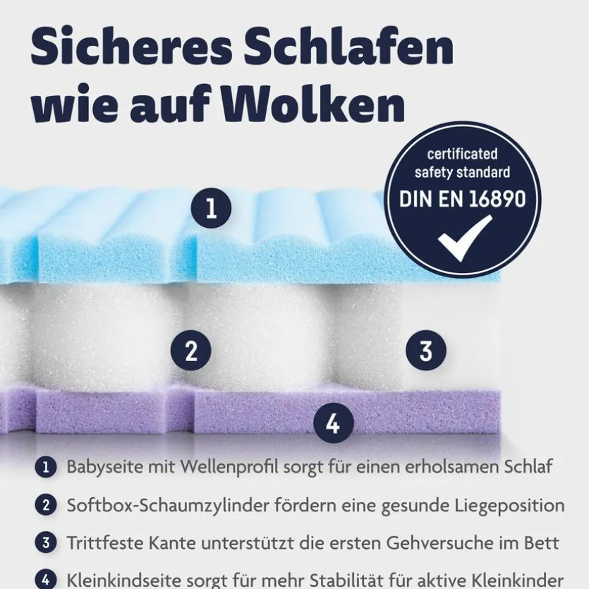 Baby-Kaltschaummatratze Air Touch Sensitive