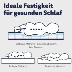 Baby-Kaltschaummatratze Air Touch Sensitive