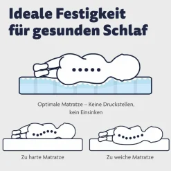 Baby-Kaltschaummatratze Ergo Blue