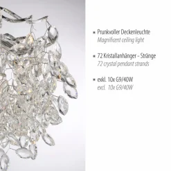 Deckenleuchte Ricicle
