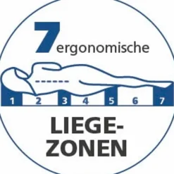Kaltschaummatratze Atlanta KS 19