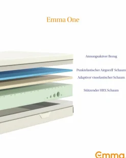 Kaltschaummatratze Emma One