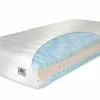 Kaltschaummatratze Royal Comfort S26