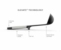 Küchenhelfer-Set Elevate Fusion 6tlg.