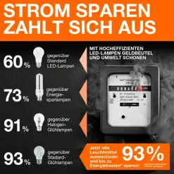 LED-Birne E27/3,8 Watt/Energie A