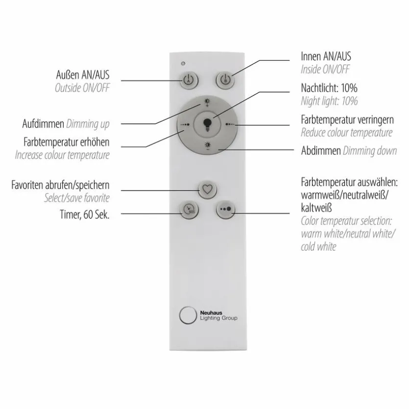 LED-Deckenleuchte Asmin