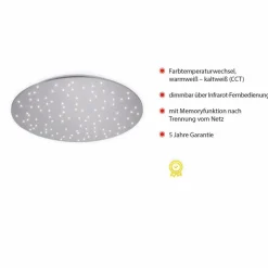 LED-Deckenleuchte Sparkle