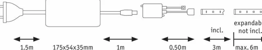 LED-Flexband Maxi LED 3m Basisset
