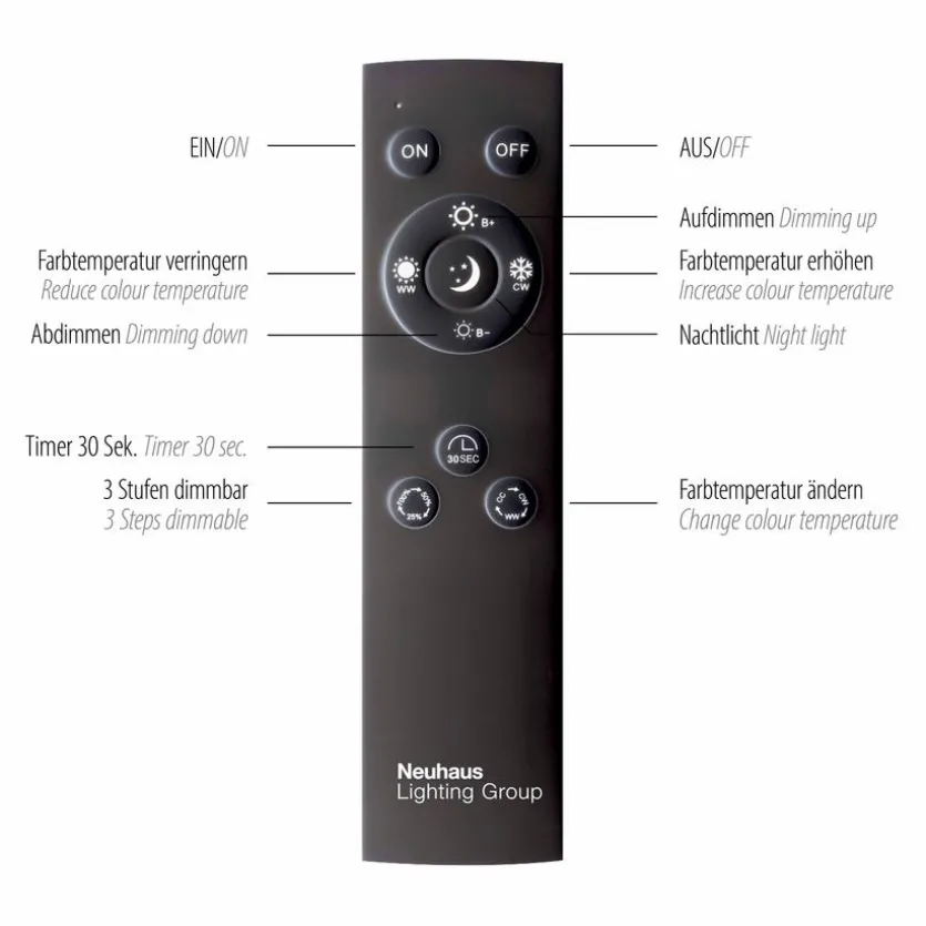 LED-Strahler Pure Mira