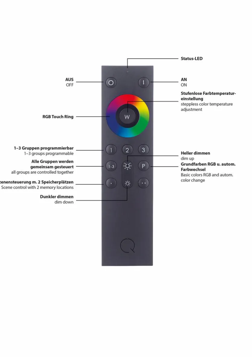 LED-Wandleuchte Q-Mia