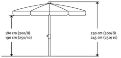 Marktschirm Aquila Ø 250 cm