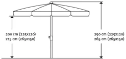 Marktschirm Aquila 265 x 150 cm