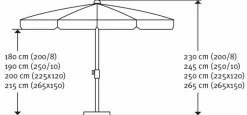 Marktschirm Aquila 265 x 150 cm