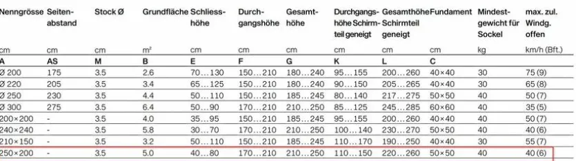 Marktschirm Alu-Smart 250 x 200 cm