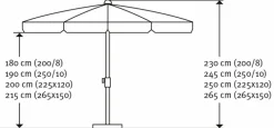 Marktschirm Aquila Ø 250 cm