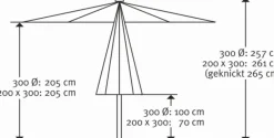 Marktschirm Malaga Ø 300 cm