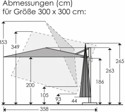 Pendelschirm Rhodos Twist Model 2025