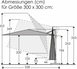 Pendelschirm Rhodos Twist Model 2025
