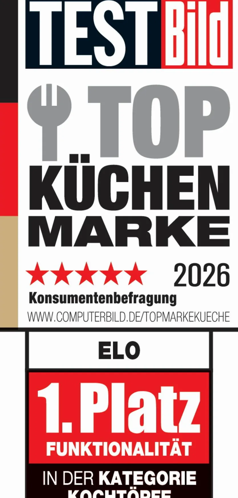 Schnellkochtopf Praktika Plus XL 5tlg.