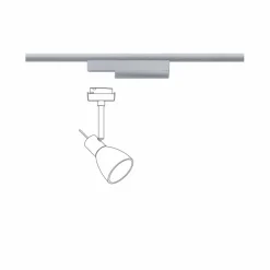 Spotadapter URail
