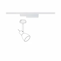 Spotadapter URail