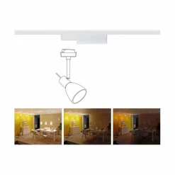 Spotadapter URail