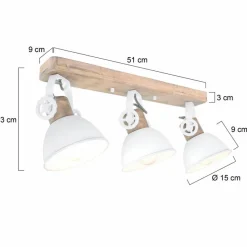 Strahler Gearwood