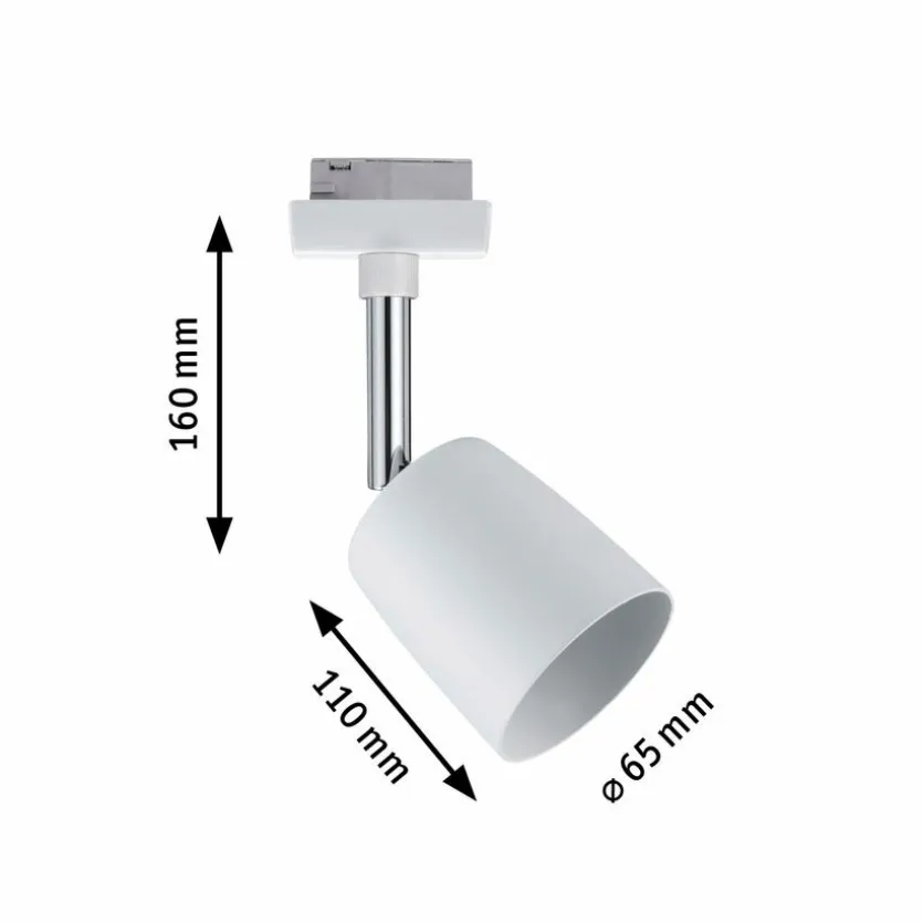 Strahler URail Cover