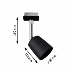 Strahler URail Cover
