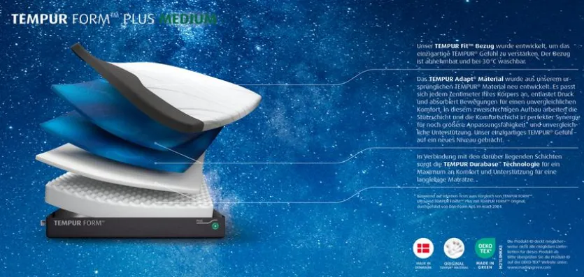 TEMPUR FORM™ Plus-Matratze Medium