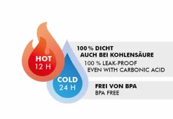 Thermosflasche 750 ml