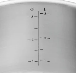 Topfset Pure 5tlg.