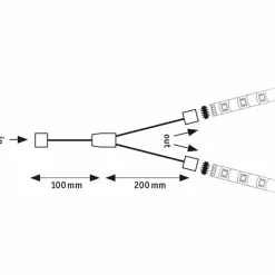 Y-Splitter MaxLED